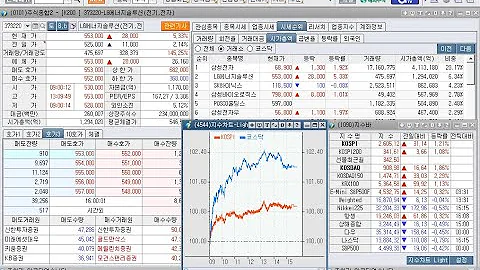에이프로젠, 에이프로젠바이오로직스,에이프로젠H&G, 엠아이큐브솔루션, 인벤티지랩, 스튜디오산타클로스, 상한가(2023년 8월 9일 증시현황)