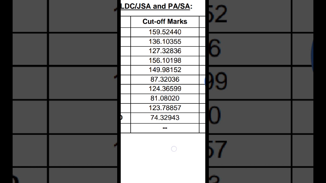 SSC CHSL_2019__Result..