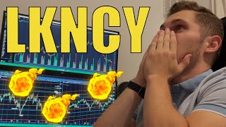 lkncy Technical Analysis  Luckin Coffee Price Targets