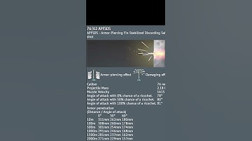 War Thunder Shell Animation