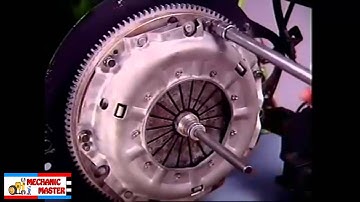 single plate clutch  3D Animation