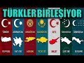 TÜRKLER ENİNDE SONUNDA DÜNYANIN HAKİMİ OLACAK BUNU DÜNYA BİLİYOR