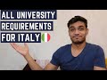 Admission Requirements In Italy For Pakistanis & Indians 2021 || Free Education In English