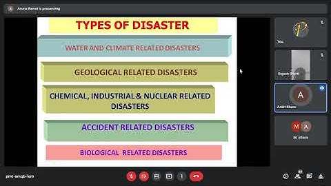 Session 1 FDP ATAL EARTHQUAKE RESISTANT DESIGN AND CONSTRUCTION PRACTICES