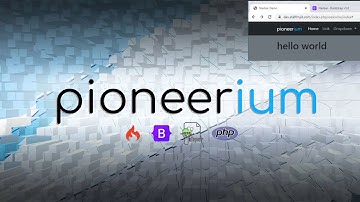 05 Bootstrap Navbar in Code Igniter Template Header