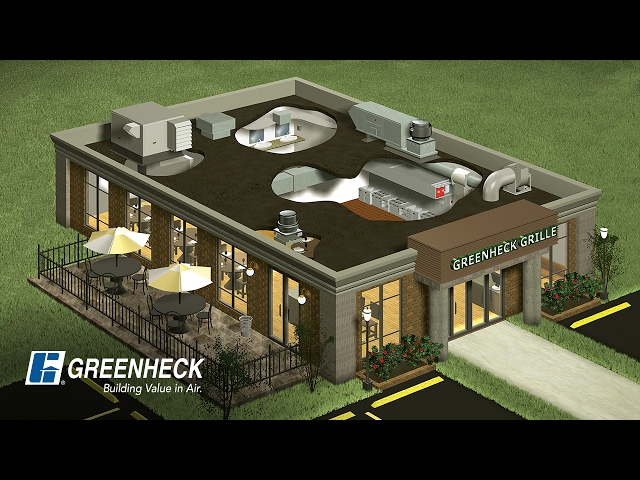 Greenheck - Restaurant and Commercial Kitchen Ventilation Systems - YouTube