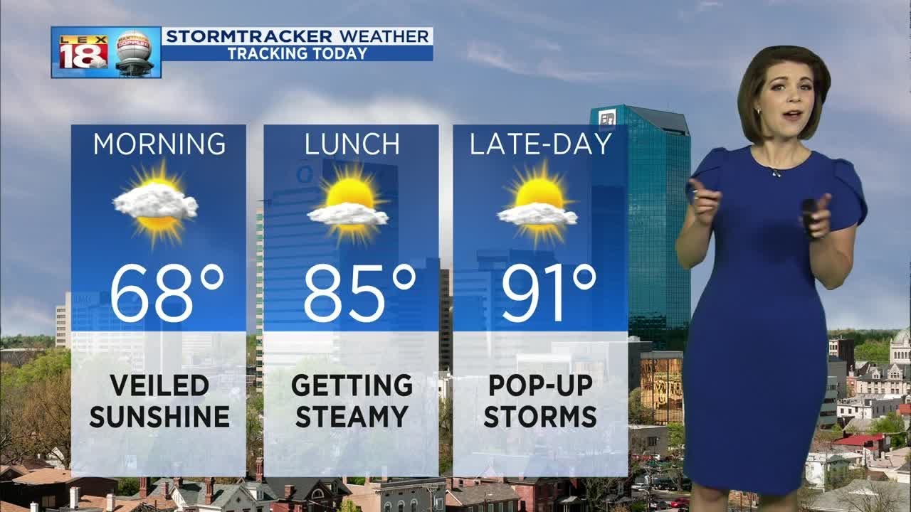 Weather at 8 a.m.: Sunday, July 14 camera iphone 8 plus apk