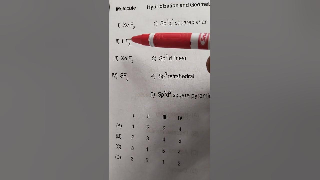 XeF2,SF6,XeF4,IF5, Hybridization, shape.pyq Neet jee,2024 practice