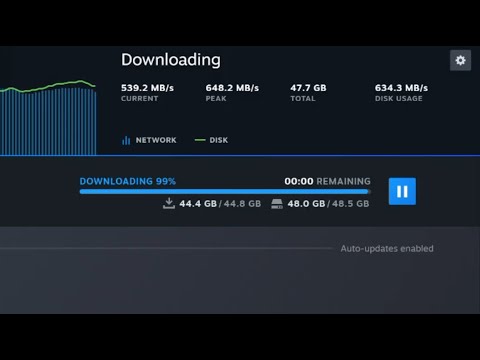 600MB/s Steam Download Over 10Gbps Sonic Fiber Link