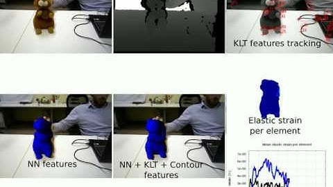 Combining RGB-D cues to track an elastic object