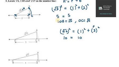 5  Locate √5, √10  and √17  on the number line
