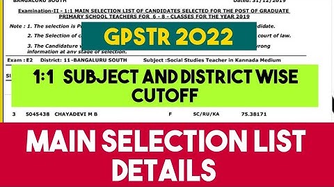 GPSTR 1:1main selection list2019 |GPSTR selection list2022 updates2022 |GPSTR updates2022