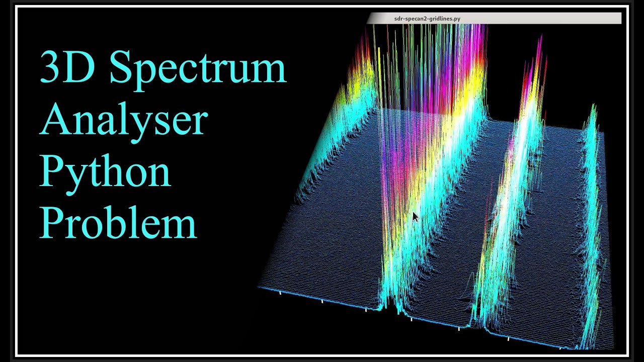 Peer Boomgaard rechtbank 3D Spectrum Analyser Python Problem - YouTube