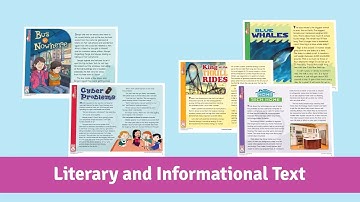 How to Use Raz-Plus Close Reading Packs