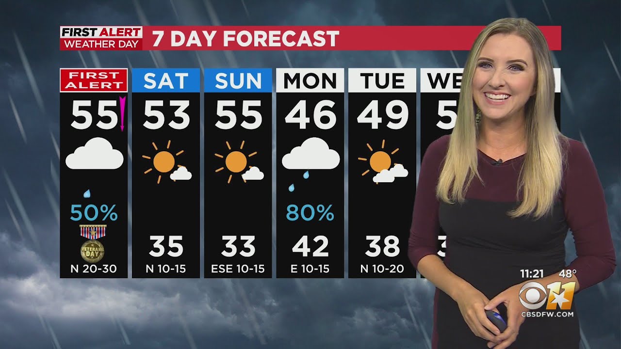 First Alert Weather Day: Temps continue falling as rain moves east ...
