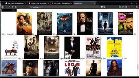 Php ile bot yazmak Sitelerden veri film haber çekmek