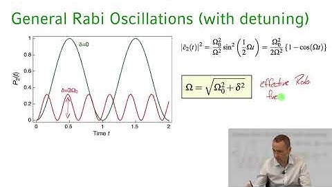 Quantum Optics  || 03 Two Level Atom Part 3 10 12