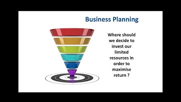 2  Business planning tools - The Feasibility Framework Ch 01   Overview
