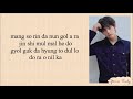 BTS (방탄소년단) - Magic Shop (Easy Lyrics)