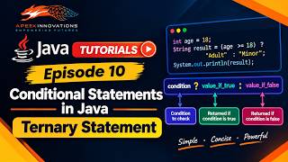 Java Tutorials Episode 10: Conditional Statements in Java |Ternary Statement