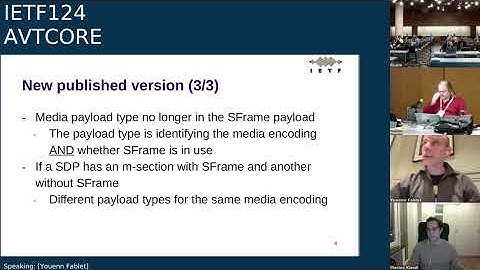 IETF 124: Audio/Video Transport Core Maintenance (AVTCORE) 2025-11-06 16:30