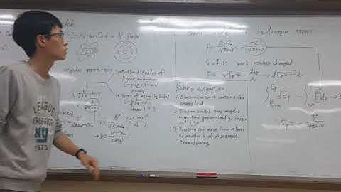 Fundamentals of Semiconductor Devices-Lecture1