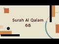 Quranic highlights surah al qalam 68