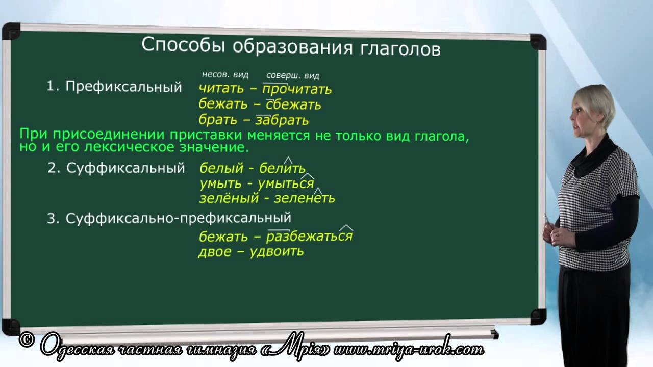 Способы образования глаголов 6 класс