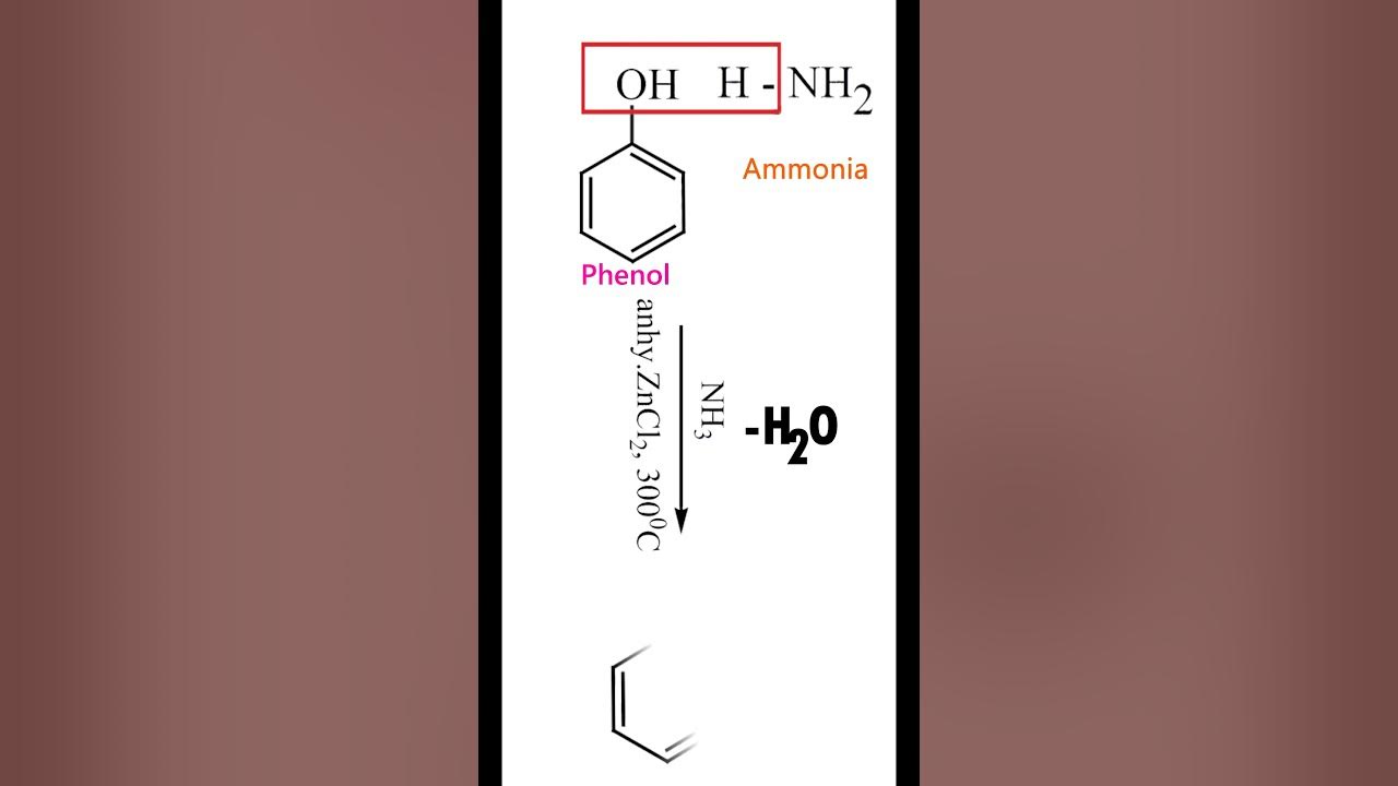 #Preparation of Aniline from Phenol | Reaction of Phenol with Ammonia