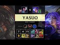 Yasuo ADC vs Yunara - EUW Grandmaster Patch 25.21