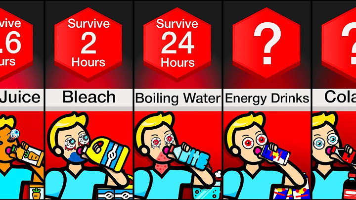 Comparison: How Long Would You Survive Drinking Only ___?