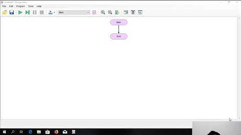 Mencari nilai maksimal dan nilai rata menggunakan flowgorithm perulangan