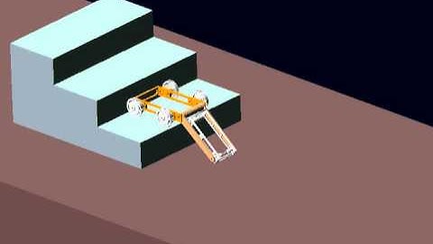 Animation of robot climbing the stairs