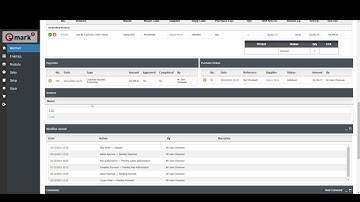 Sales - XERO Integration - Invoices