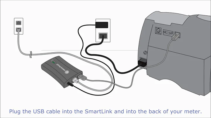 Setting Up SmartLink - Wired Connection