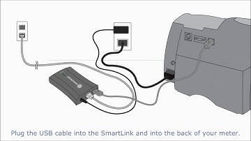 Setting Up SmartLink - Wired Connection