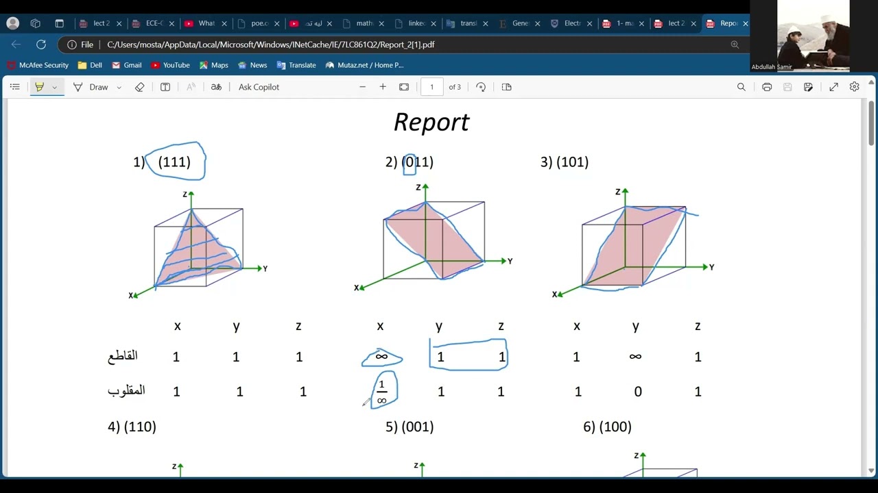 شرح مؤشرات ميلر miller indices (هندسة المنوفية - شبين الكوم )