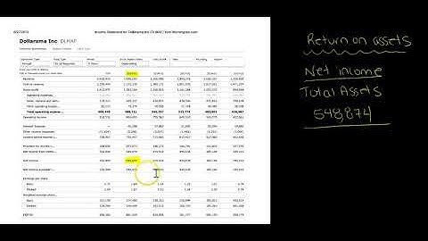 Return on assets (ROA)