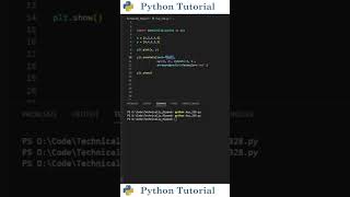 Adding Arrows To Matplotlib Graphs | Python Tutorial