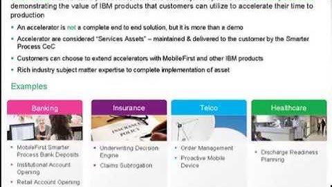 IBM Smarter Process Claims Subrogation Accelerator