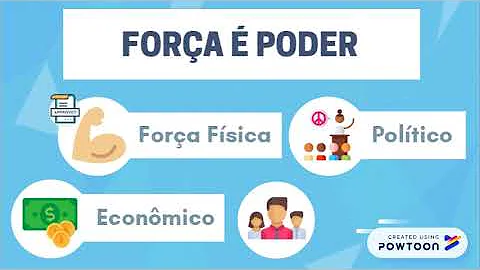 Quem legitima o poder do Estado?