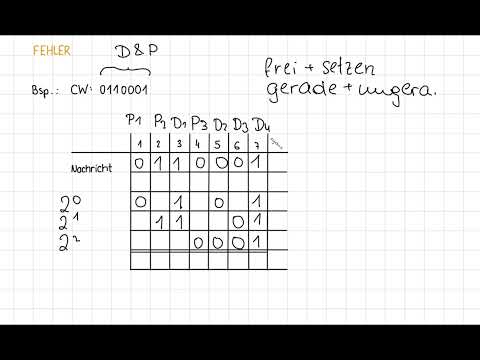 KSN: Hamming-Code Fehler [1]