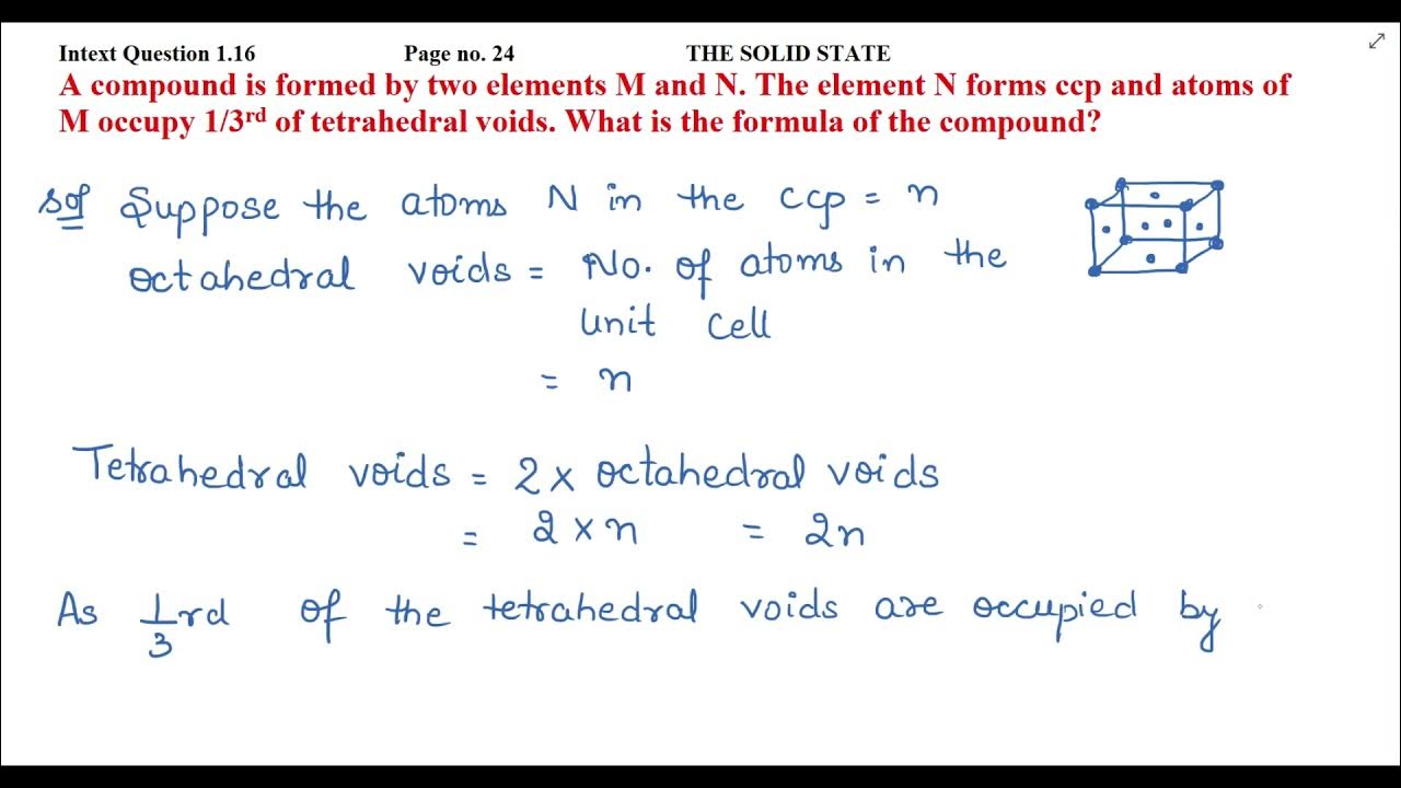 A compound is formed by two elements M and N. The element N forms ccp