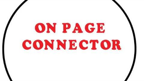 ALGORITMA,FLOW CHART,PEMROGRAMAN DASAR