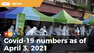 Covid-19 numbers as of April 3, 2021