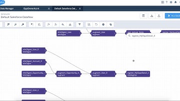 Einstein Analytics: Adding Fields to existing Datasets in both Dataflow and Recipes