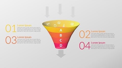 3D funnel diagram in powerpoint. powerpoint tricks