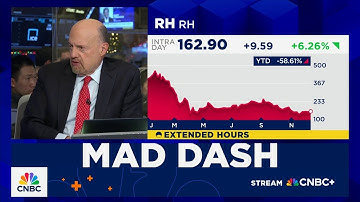 Cramer’s Mad Dash: RH