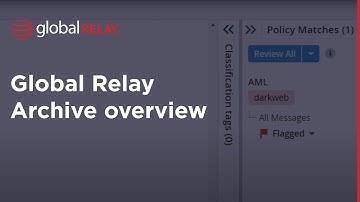Global Relay Archive Overview