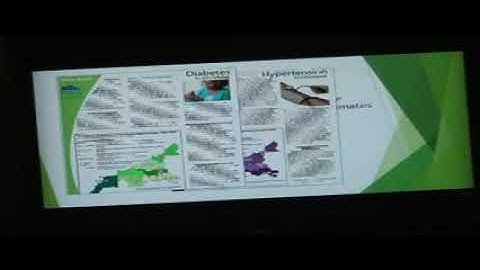 If We Want to Know, We Have to Ask: The Behavioral Risk Factor Surveillance System